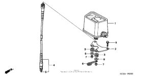 XR250R Приборы
