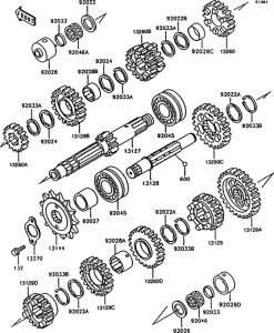 ZX600 Трансмиссия