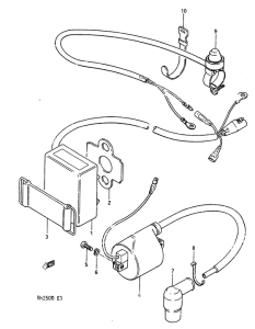 RM250 Equipo electrico