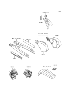 KX500 Наклейки