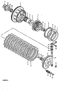 GS850 Бендикс