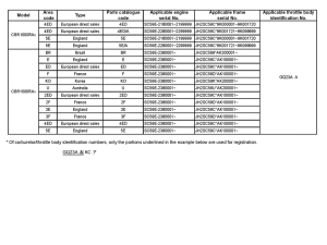  *Applicable serial numbers