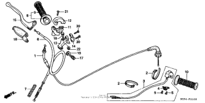 XR70R Handle lever + switches + cables