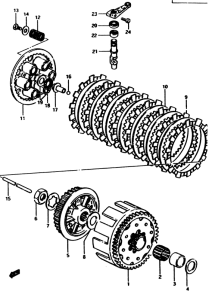 RM500 Бендикс