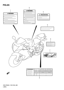 GSX-R600 Honda mark