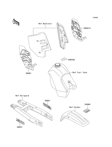 KX500 Labels(kx500-e8)