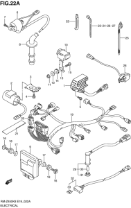 RM-Z450 Equipo electrico