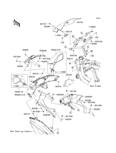 EX650 Обтекатели