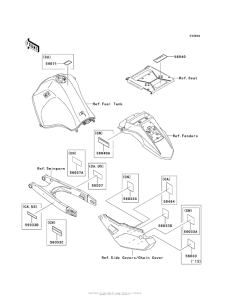 KL650 Labels (Edf-Ees)