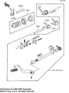  Gear change drum & forks