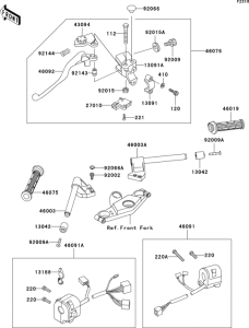 ZX600 Руль
