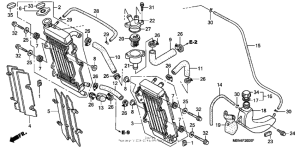 XR650R Radiator + thermostat