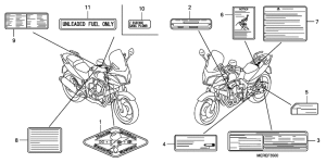 CBF600 (Naked) Лейбл предостережения