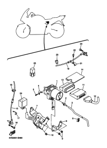 FJR1300A Equipo electrico