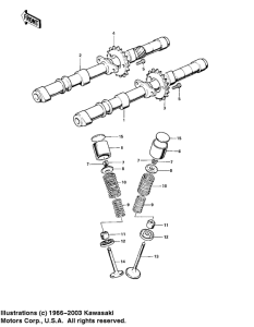 Z1 Camshafts / valves