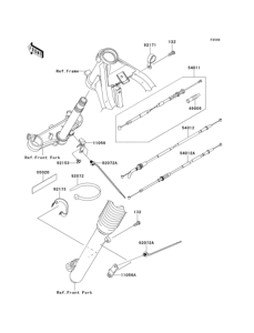  Тросы управления