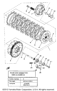 XS400-2E - 1978 Сцепление