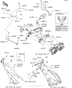 ZX600 Обтекатели