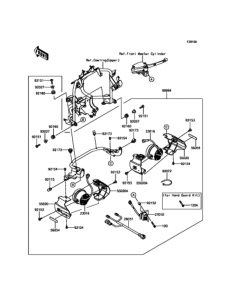 KLZ1000 Accessory(Fog Lamp)
