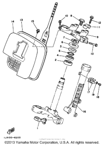 YZ80S (Motocross) Управление