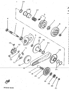 CW50 Сцепление