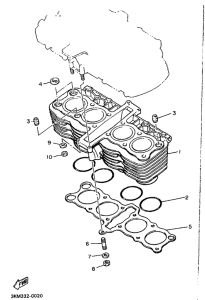 XJ600 Цилиндры