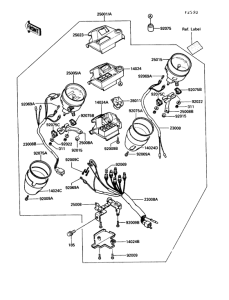 EN450 Измерительный прибор