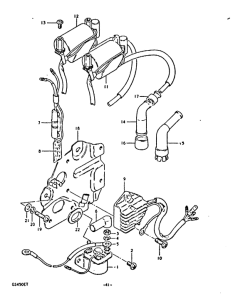 GS450 Equipo electrico