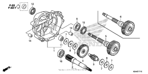 NSS300 (ABS) Трансмиссия