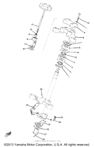 CS5 Управление