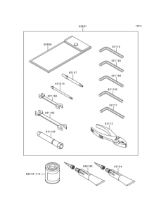 ZR550 Owners tools