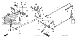 VT750C2 Педали