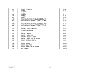UH125 Catalog preface