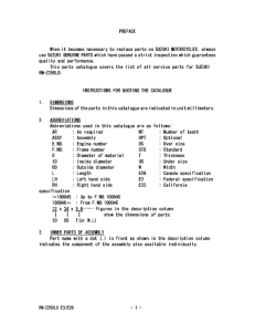 RM-Z250 Catalog preface
