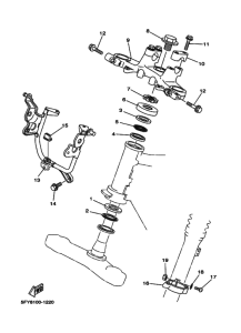 TW200E Регулятор