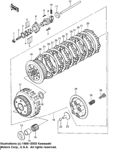KZ650 Бендикс