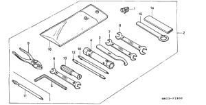 CMX450 Инструмент
