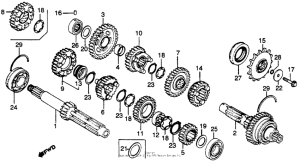 CB750 Трансмиссия