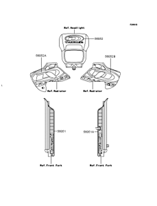 KLX250 Наклейки