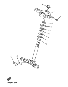 TZR50 Управление