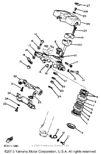 XV920MK Управление