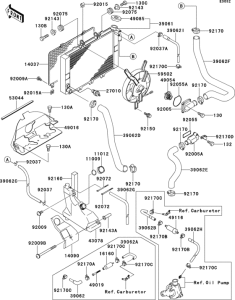 ZX600 Radiator(1 / 2)