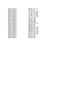 GSX-R1100 Color chart