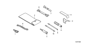 NSS250 (ABS) Инструмент