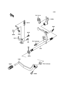  Механизм переключения передач