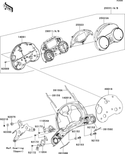 ZG1400 Приборы