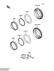 KE100 Колеса,покрышки