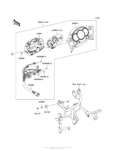 KL650 Приборы