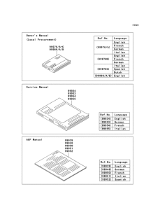 ER650 Ручной наклон
