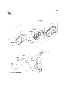 EX650 Приборы